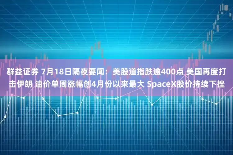 群益证券 7月18日隔夜要闻：美股道指跌逾400点 美国再度打击伊朗 油价单周涨幅创4月份以来最大 SpaceX股价持续下挫